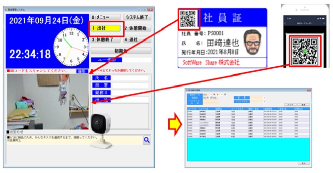 出社登録